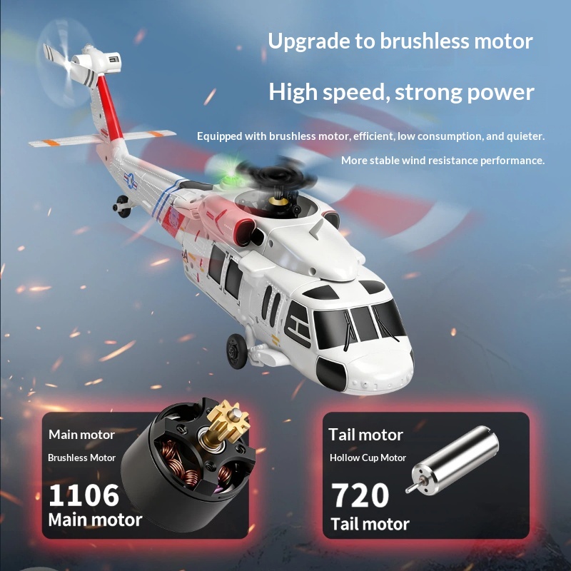 Helikopter zdalnie sterowany W – Rc Helicopter Gyro recenzja i cena
